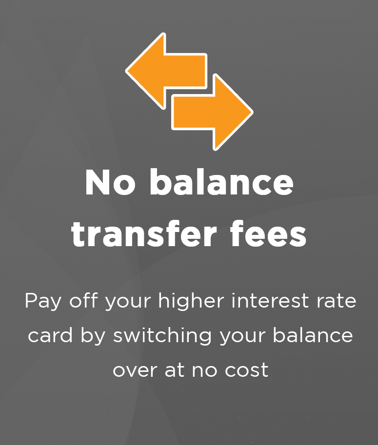 No balance transfer fees